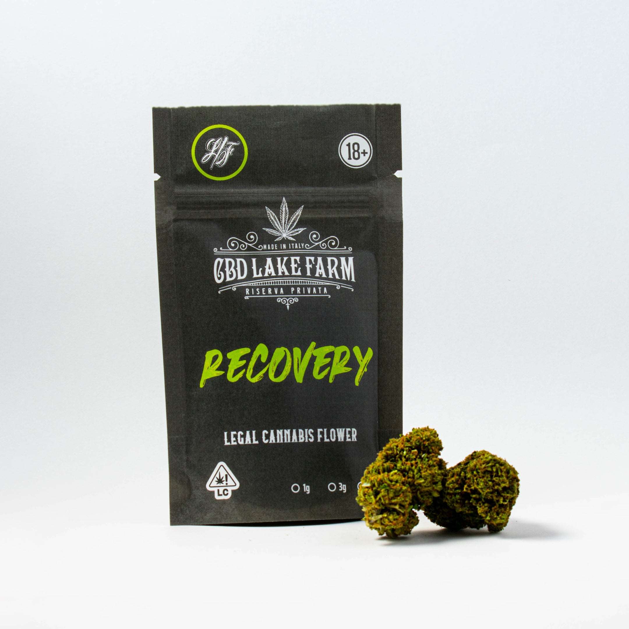 Recovery CBD